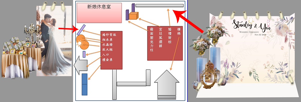 桃園中壢婚禮佈置,川門子婚禮佈置,時尚浪漫風婚禮,秋季頹廢乾燥婚禮,美式婚禮,主題婚禮客製設計,Sogood Wedding